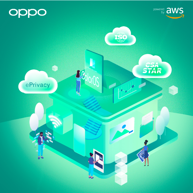 OPPO SelectsAWS to PowerEnhanced, More Secure Mobile Experience