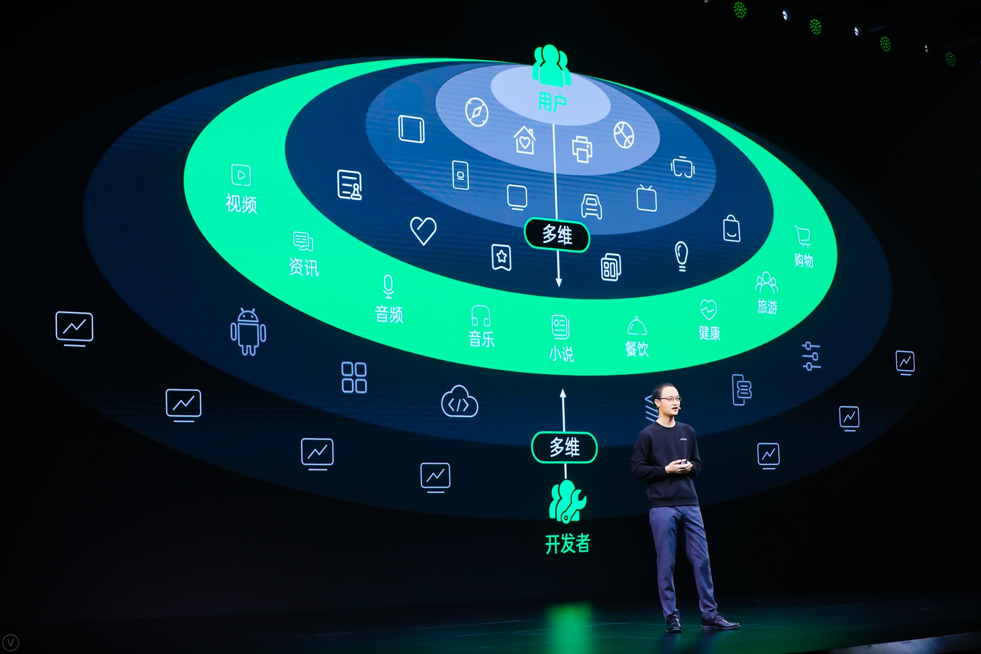 OPPO Introduced Innovative Technologies and Initiatives at OPPO Developer Conference 2021