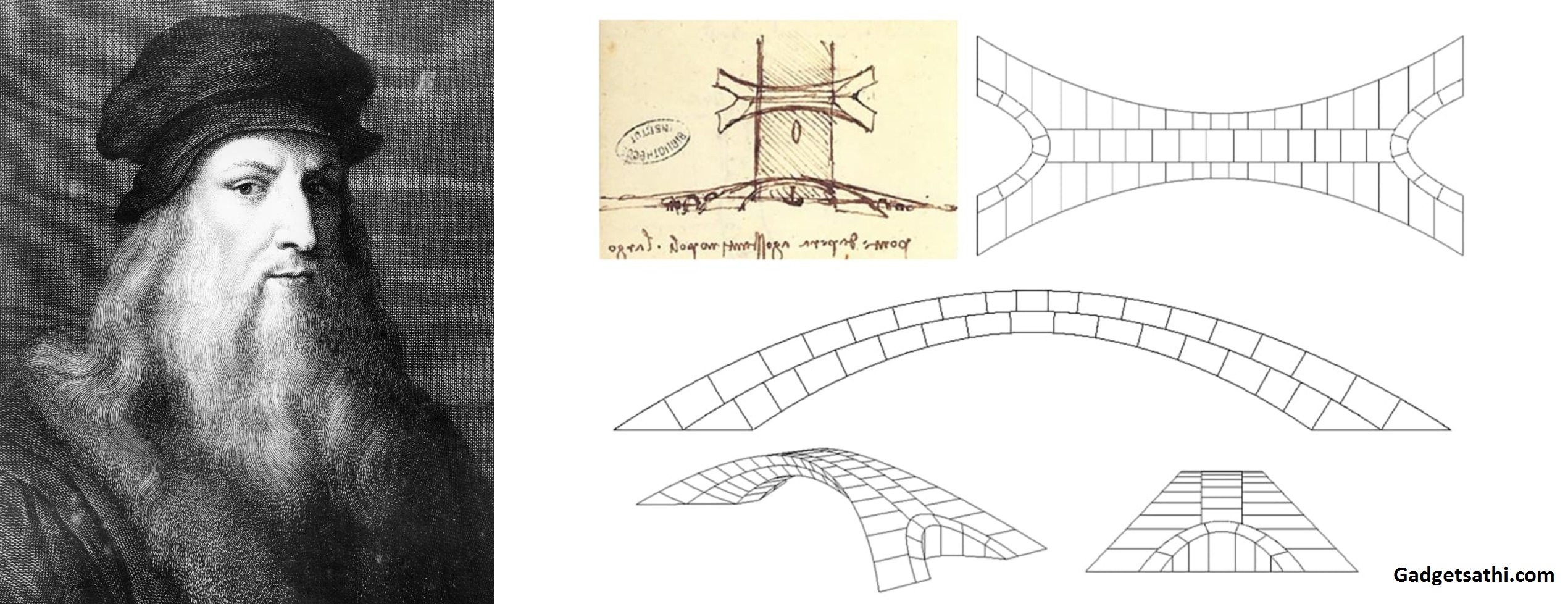 A Model of Bridge made by Leonardo Da Vinci now in test by MIT Engineers
