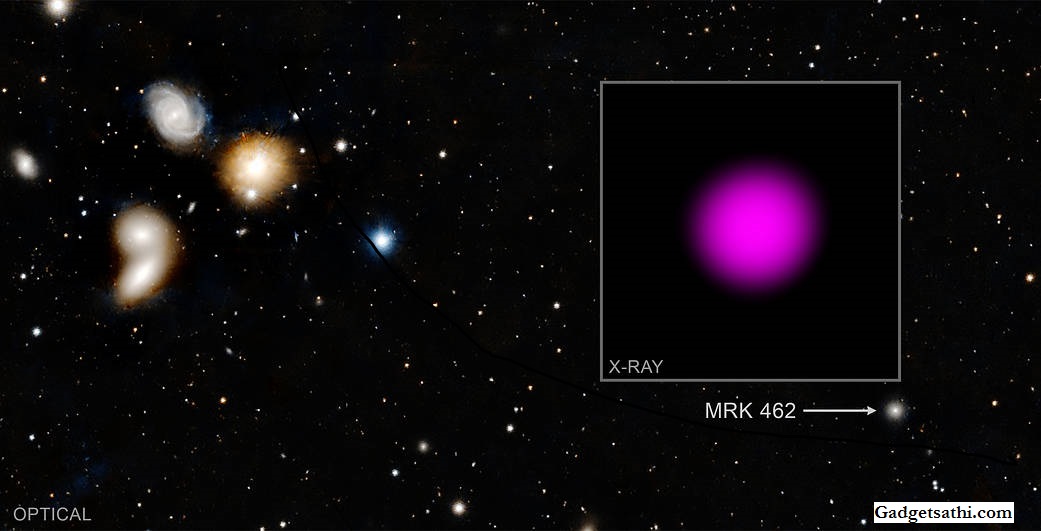Researchers find Black Hole in Mrk 462 Galaxy