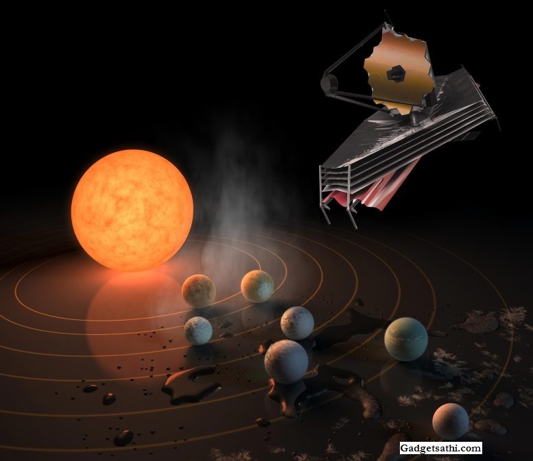 Alien Life might be possible in Trappist-1 System