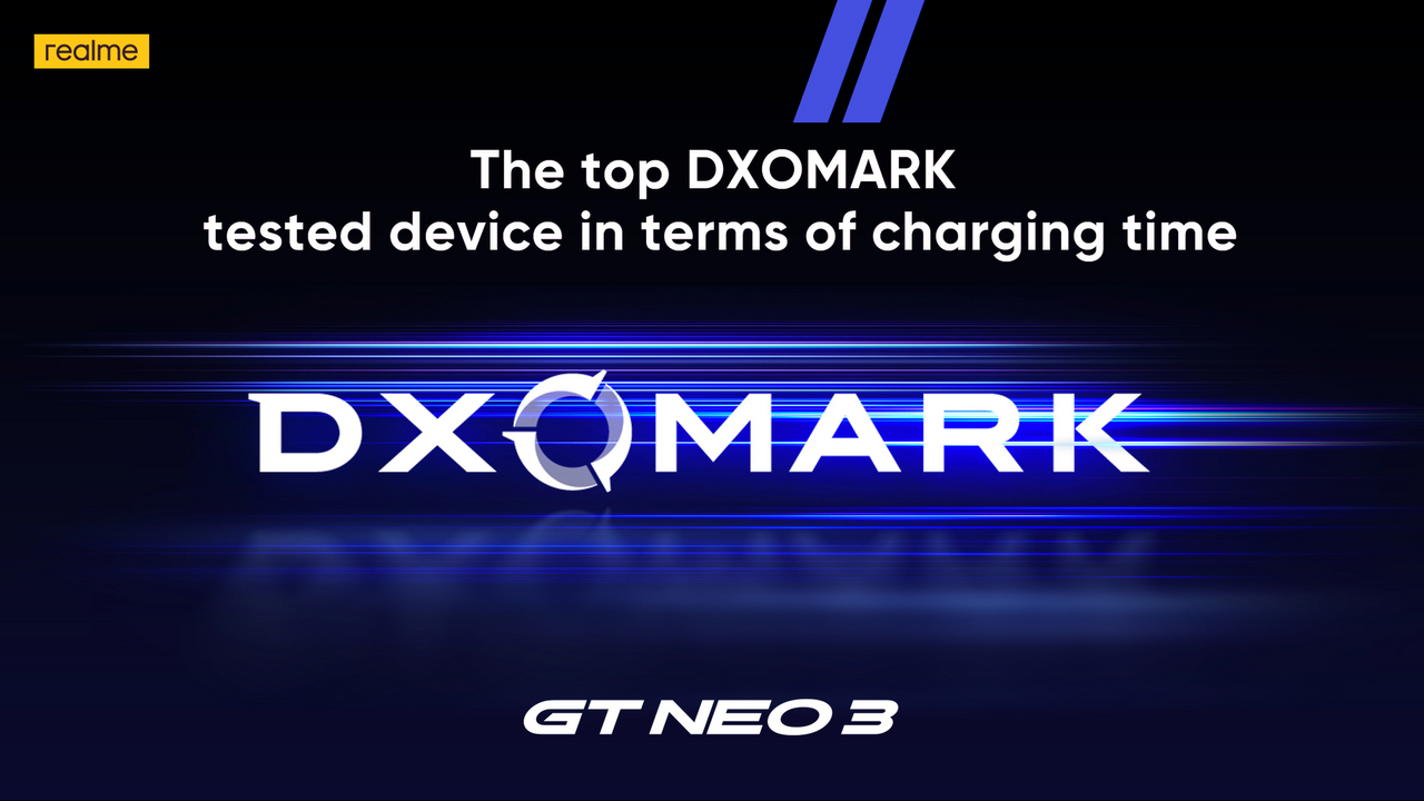 realme GT NEO 3 made the new record in DXOMARK Charging Test history