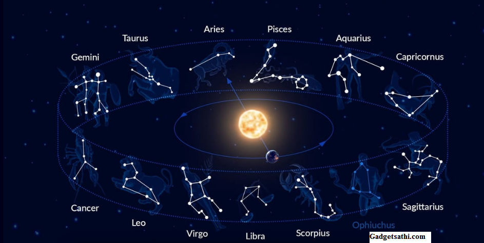 What is Zodiac? And how to identify the zodiac signs.