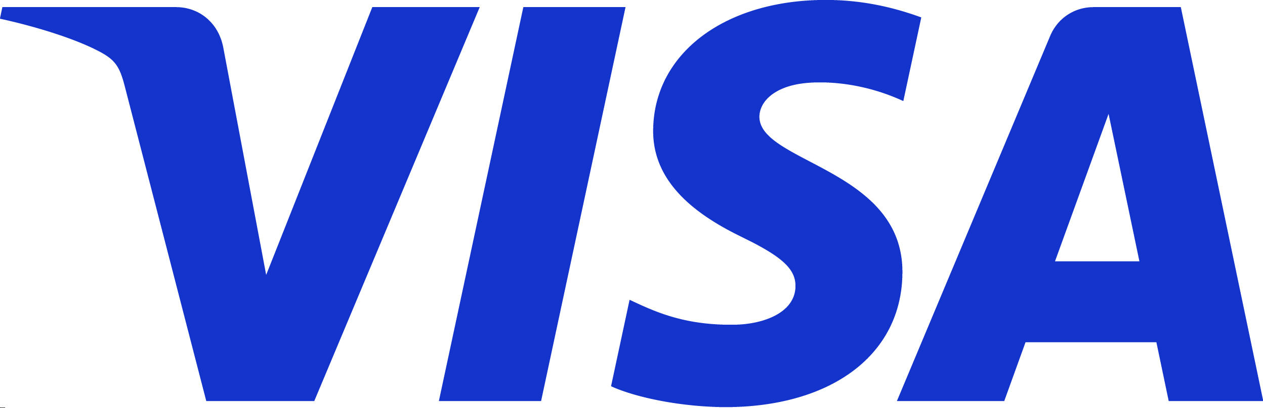 Visa Accelerator Program 2024 now open for Applications from Fintechs in Nepal