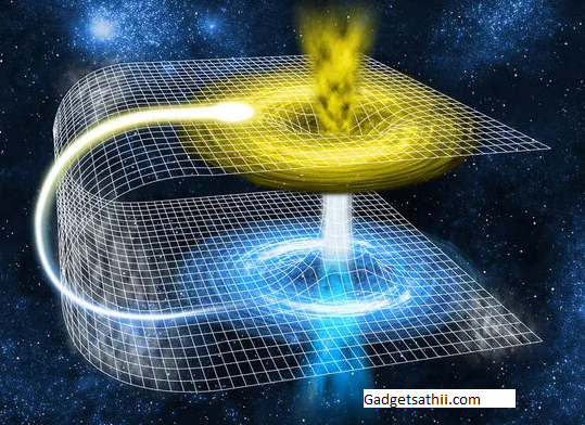 The Subtle Battles and Higher Dimensions (What might it be Like)