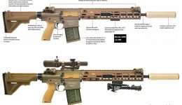 US Army: New SDMR Rifles to Fill the Gap between Rifleman and Sniper