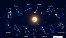 What is Zodiac? And how to identify the zodiac signs.