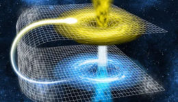The Subtle Battles and Higher Dimensions (What might it be Like)